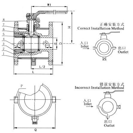 電動(dòng)閥門(mén)保溫球閥結構圖