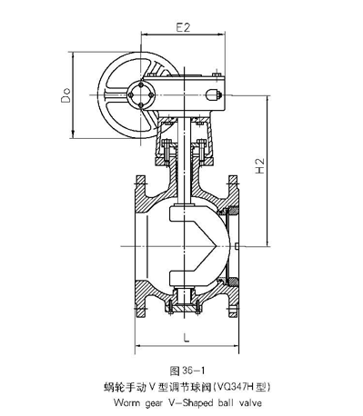 V型調(diào)節(jié)球閥