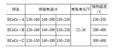 上海飛球閥門(mén)