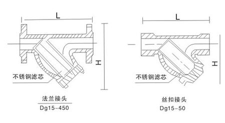 QG氣體過(guò)濾器